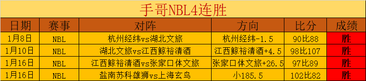 利物浦爆冷,狼队挺进英,格兰足总杯,太阳城,太阳城娱乐,太阳城app,太阳城赌场
