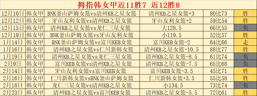 库里与追梦,休赛期全力,招募詹姆斯,太阳城,太阳城娱乐,太阳城app,太阳城赌场