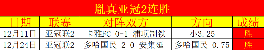 多特蒙德难,以在密集赛,程中维持稳,太阳城,太阳城娱乐,太阳城app,太阳城赌场
