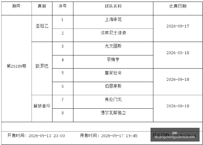芬兰对决阿,尔巴尼亚,深度数据解,太阳城,太阳城娱乐,太阳城app,太阳城赌场