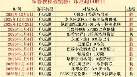 “水晶宫迎战曼城：哈兰德领衔，福登、谢尔基携手出击，精彩看点不容错过！”