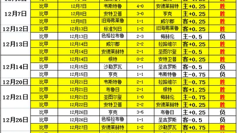 揭秘亚青赛神级表现！数据大师助阵，拨云见日！