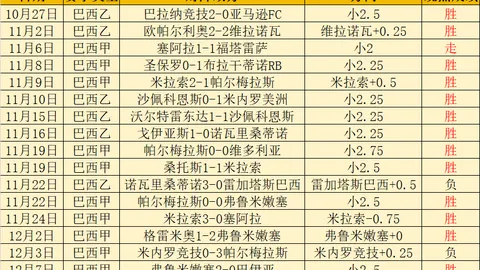 纳赛尔在巴黎0-2曼城赛后曾考虑足球生涯去留