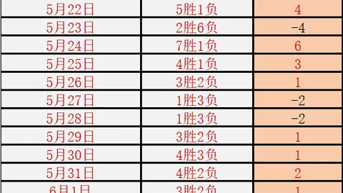 太阳城app：曼城追逐托纳利与安德森转会无关，独家分析