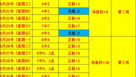 推荐 足球攻略周二201国际赛前瞻：中国对阵泰国，不容错过的精彩对决
