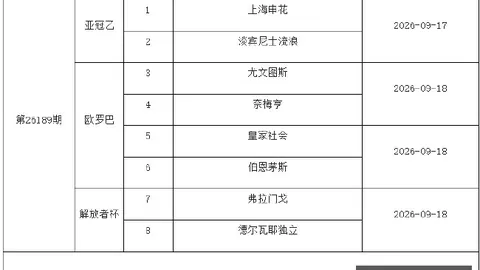 芬兰对决阿尔巴尼亚：深度数据解读指南